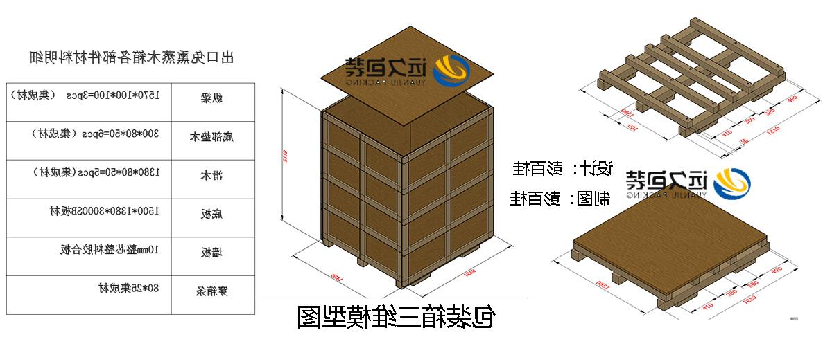 <a href='http://lyp.jinlongsunny.com'>买球平台</a>的设计需要考虑流通环境和经济性